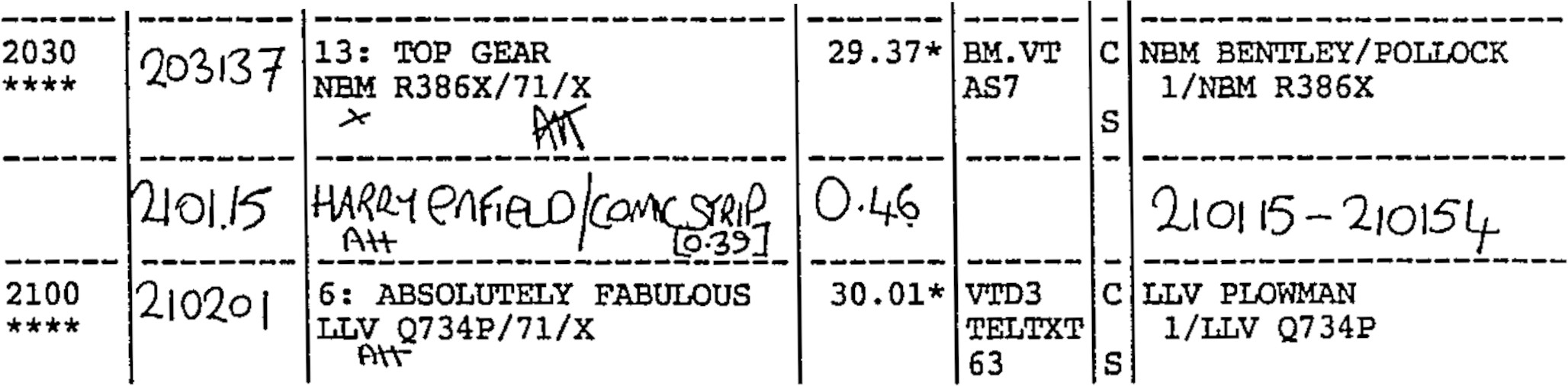The relevant details - the rest is explained in the next paragraph.

Billed: 21:00
Start: 210201
5: ABSOLUTELY FABULOUS
LLV Q734P/71/X
Durn: 30.01
Source: VTD3 TELTXT 63